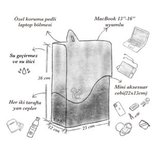 FlowSoul Backpack Features