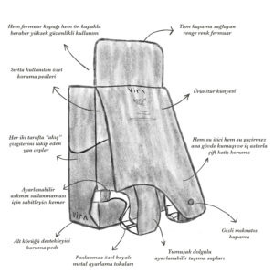 FlowSoul Backpack Features